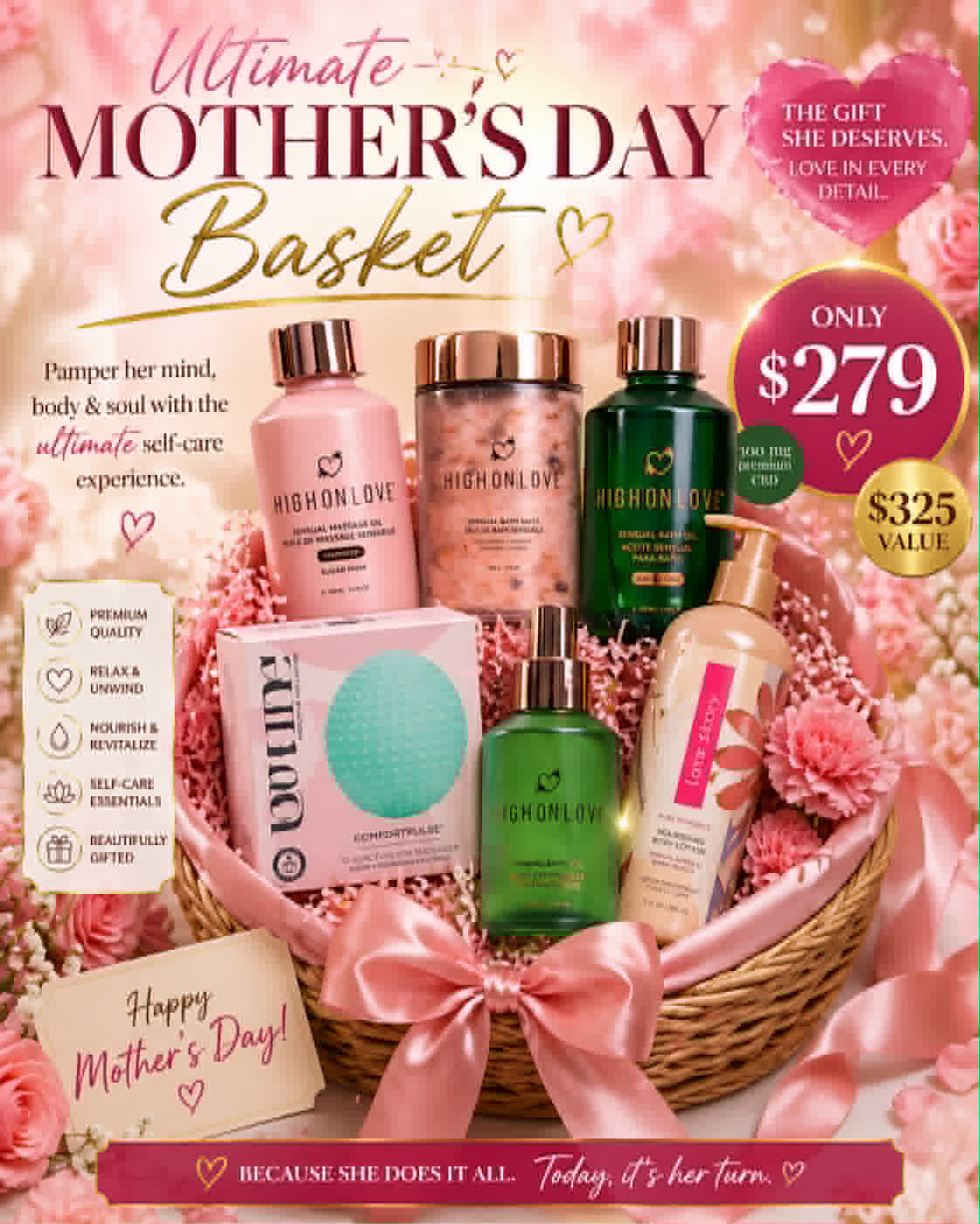 Ultimate Mother's Day Basket