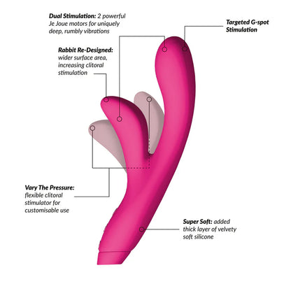 Hera Rabbit Vibrator for Dual Stimulation