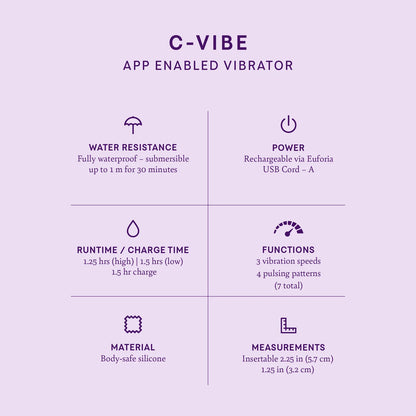 C-Vibe (with App!)