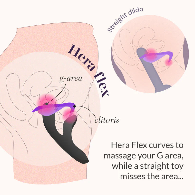 Hera Rabbit Vibrator for Dual Stimulation