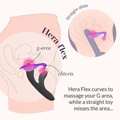 Hera Rabbit Vibrator for Dual Stimulation