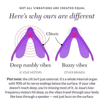 Mimi Soft Clitoral Vibrator - Award Winning