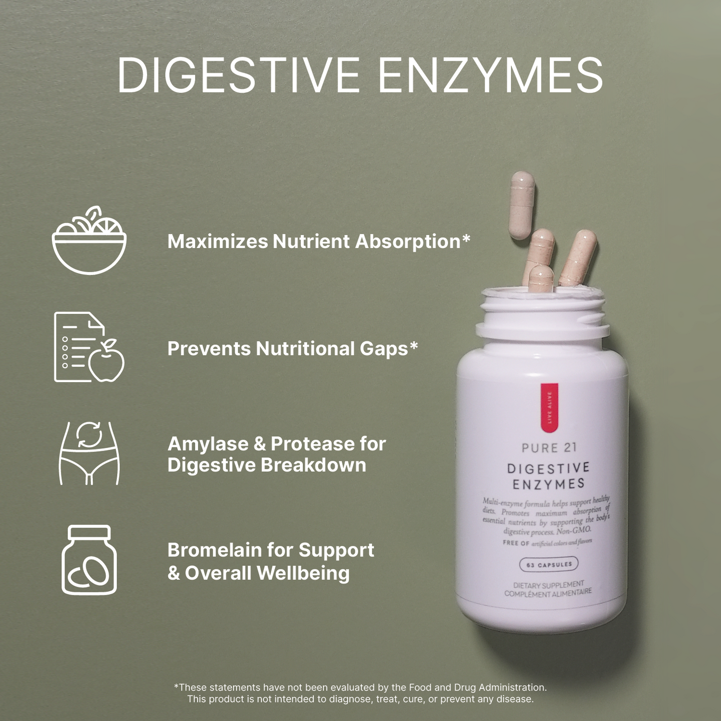 Digestive Enzymes