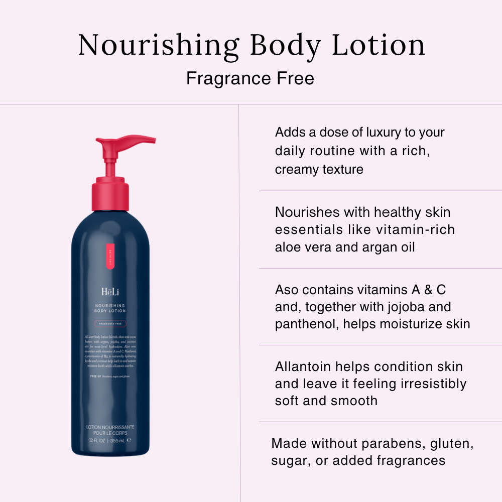 Nourishing Body Lotion - Fragrance Free